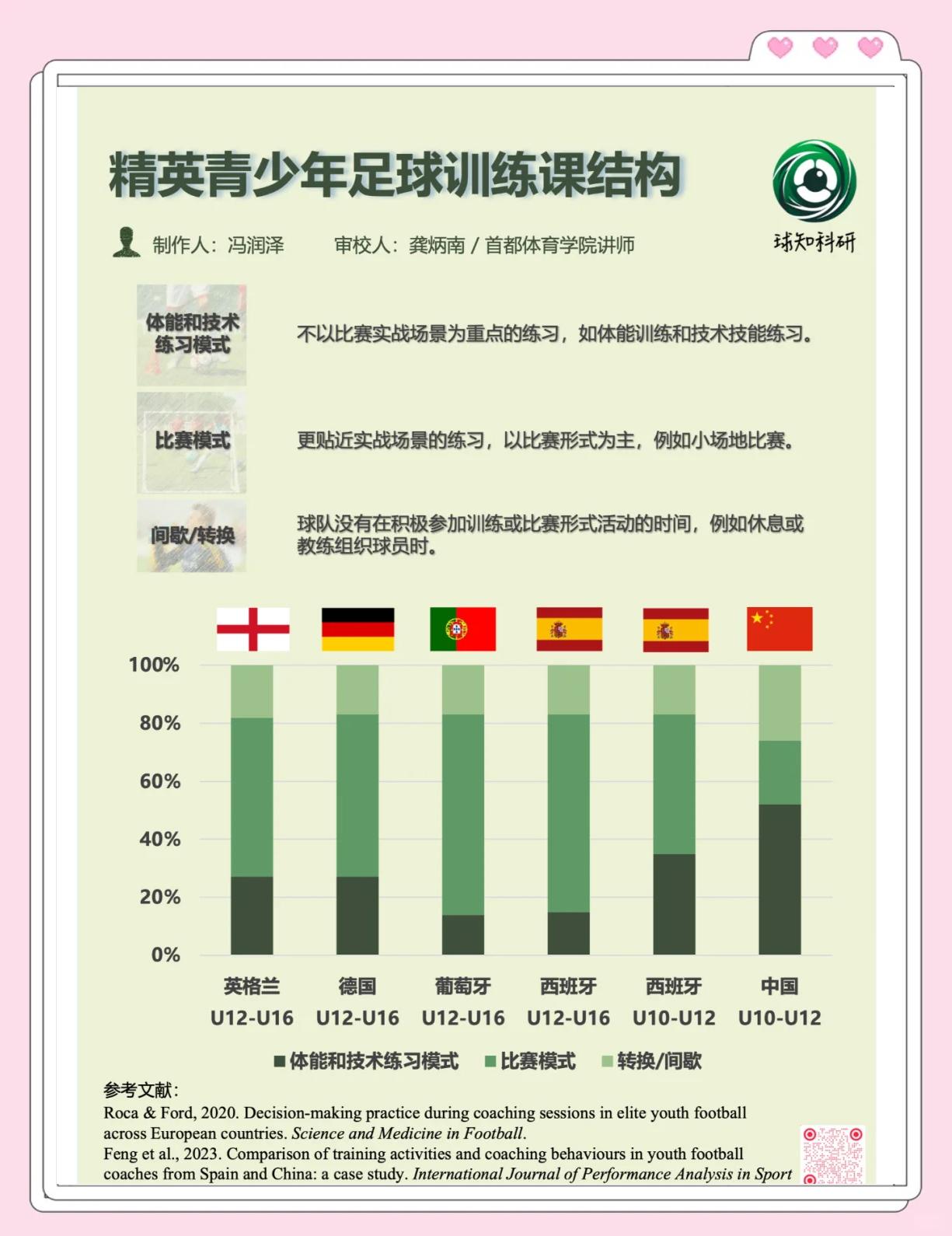 星空体育-包含青少年足球基础设施全面升级，家庭支持度持续提升的词条