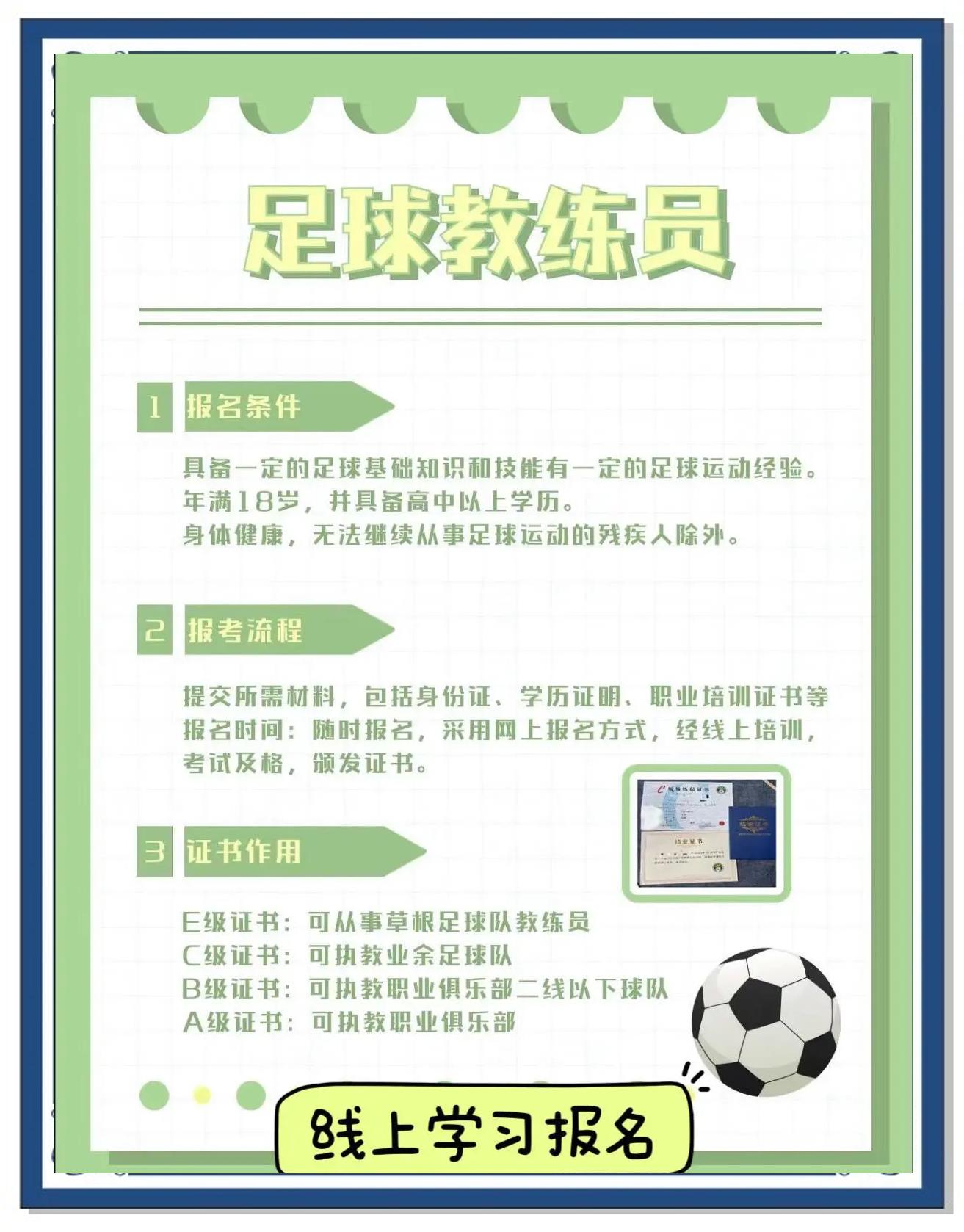 青少年足球培训许可证逐渐标准化，有效规范行业秩序的简单介绍