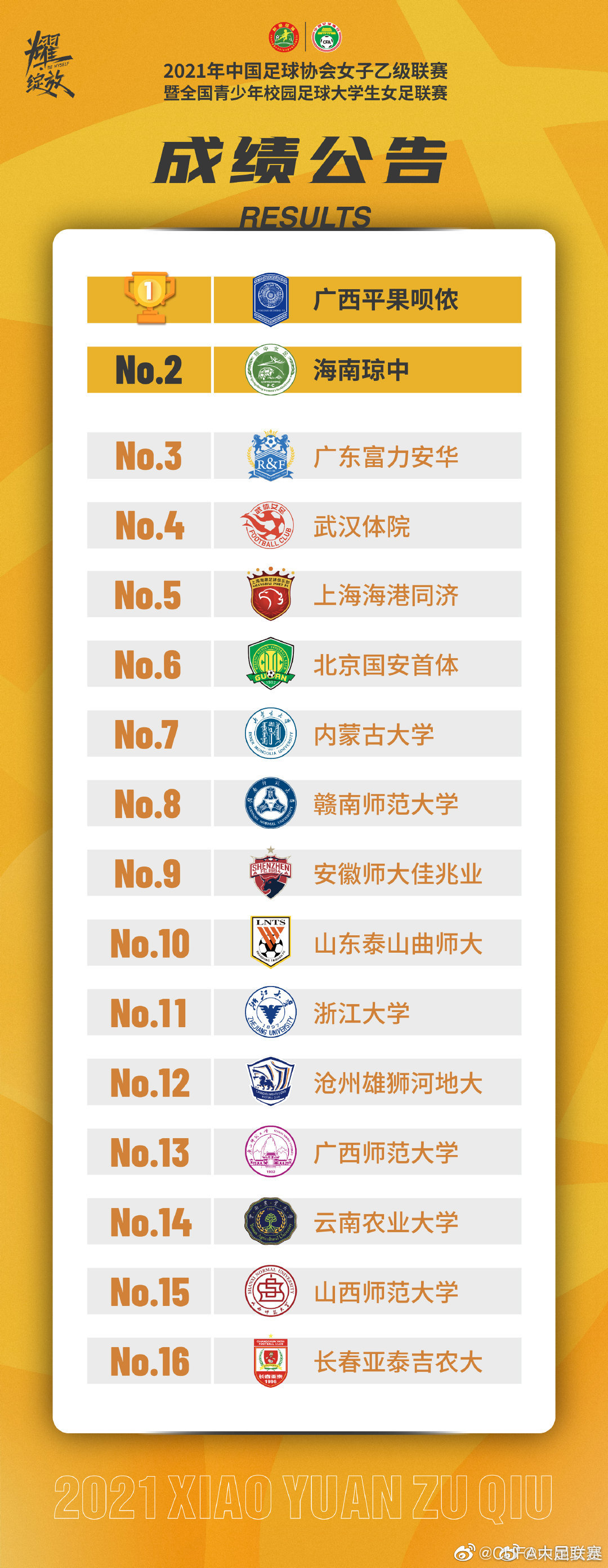 中国足球裁判力推公平竞赛新措施的简单介绍